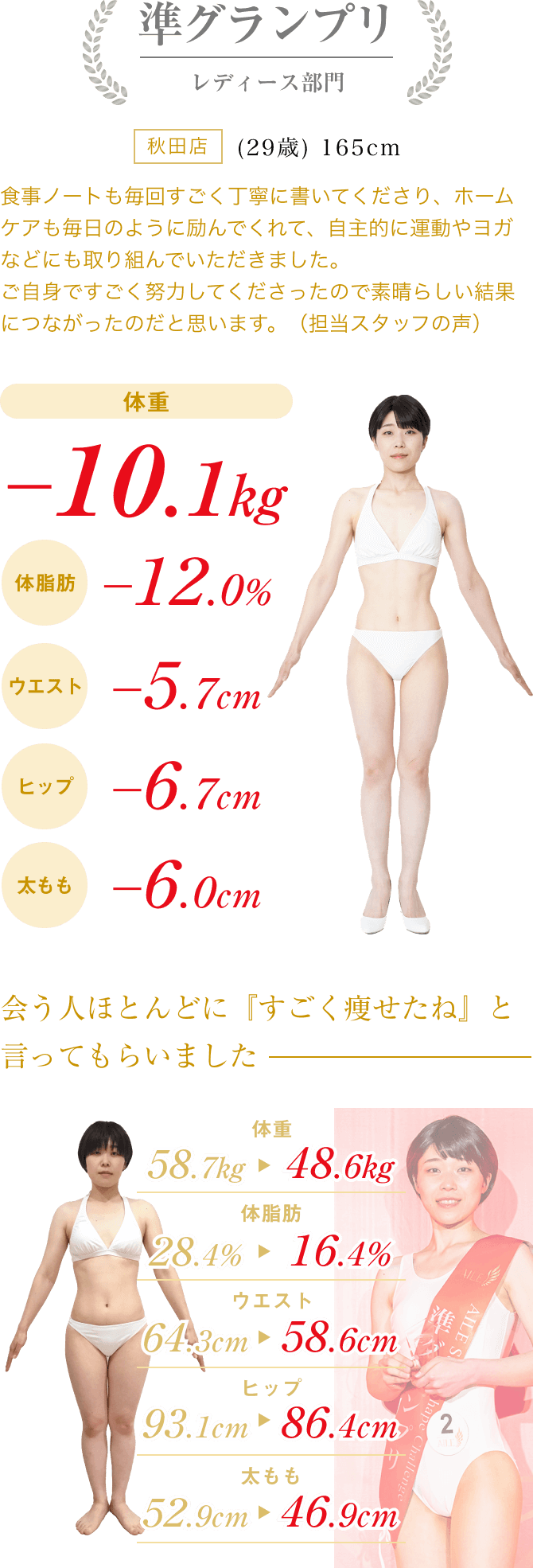 準グランプリ レディース部門