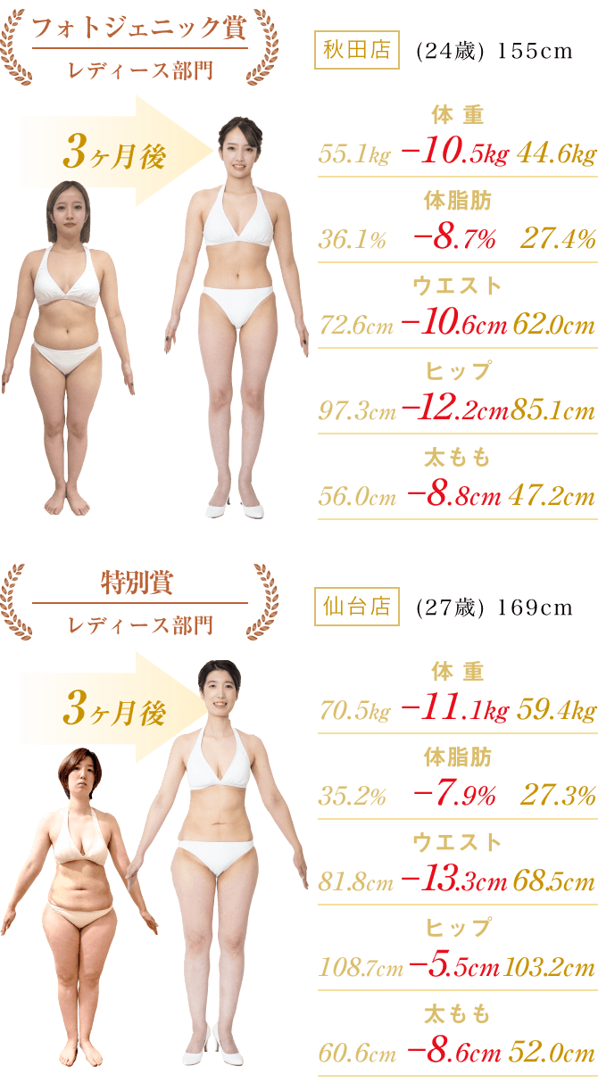 フォトジェニック賞 レディース部門、特別賞 レディース部門